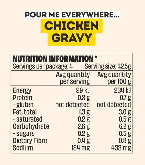 Mingle Roast Chicken Gravy