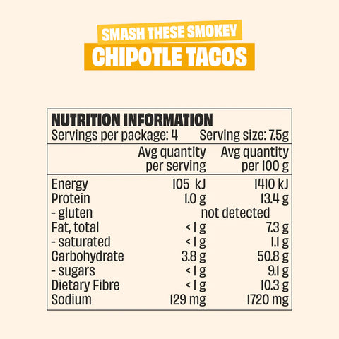 Mingle Mild Chipotle