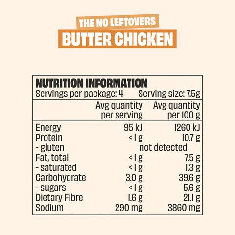 Mingle Butter Chicken